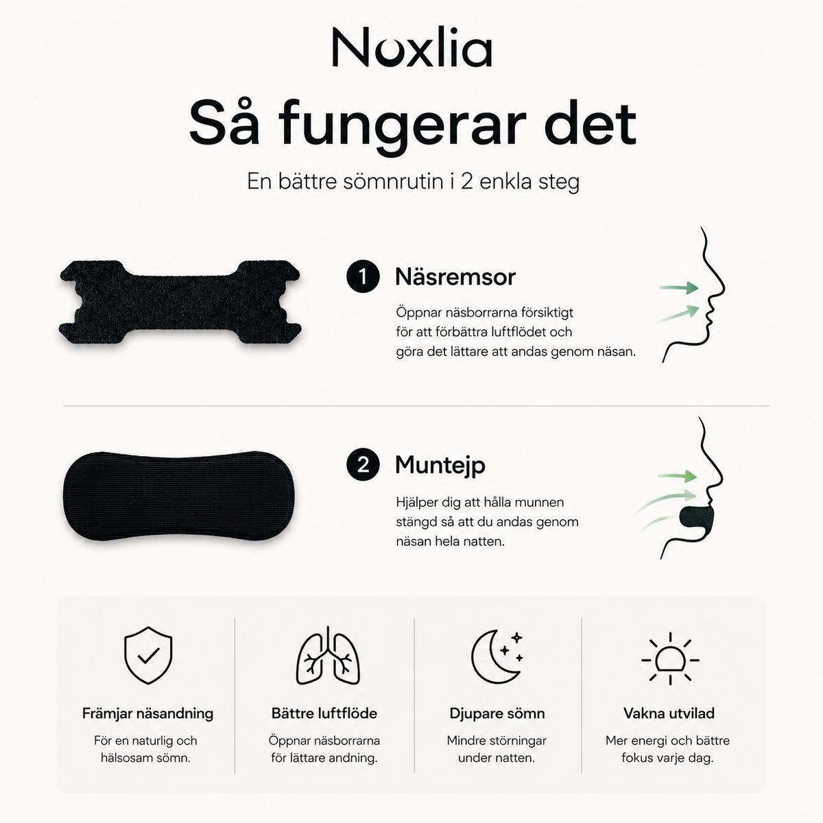 Noxlia™ Sleep Kit