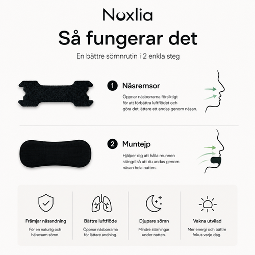 Noxlia™ Sleep Kit